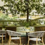 18 Of London’s Finest Outdoor & Rooftop Hot Spots
