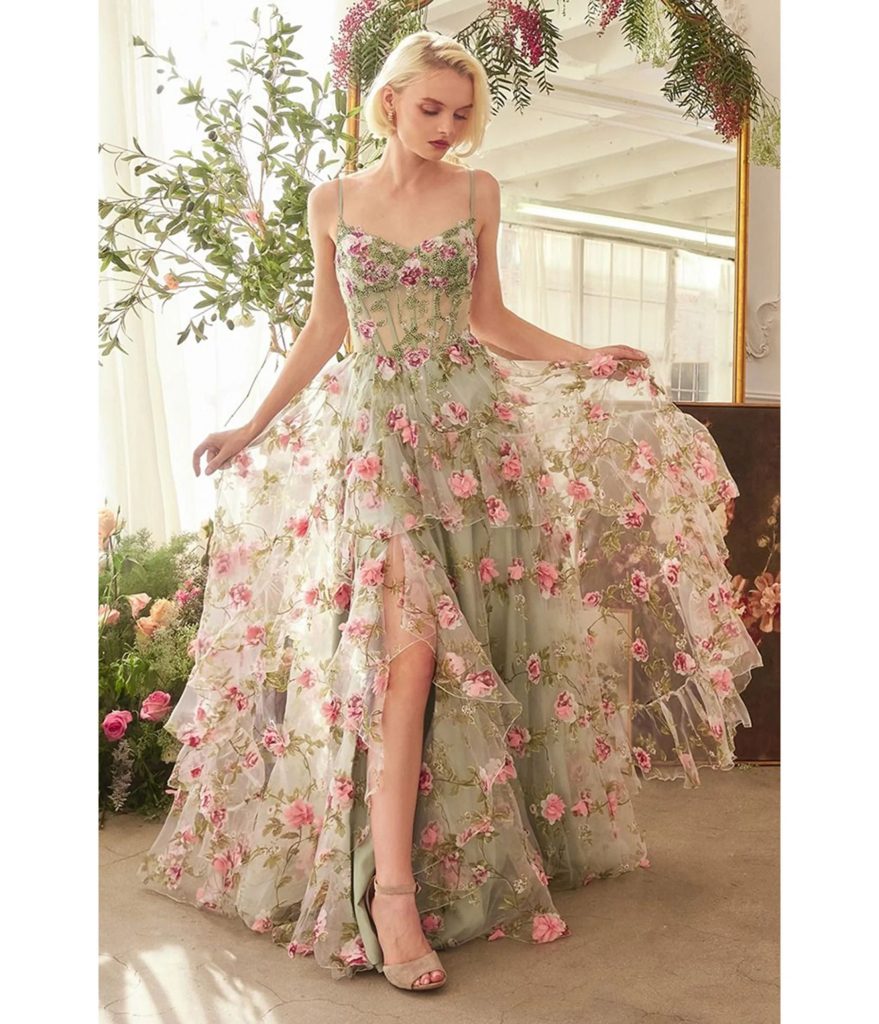 From Runway to Prom Night: This Year’s Boldest Dress Trends From Runway to Prom Night: This Year’s Boldest Dress Trends